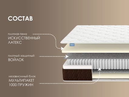 Матрас Димакс Мега Базис плюс 40