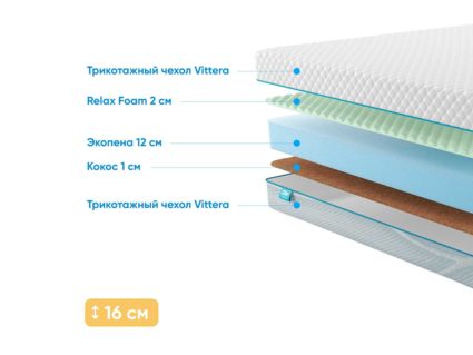 Матрас Промтекс-Ориент Roll Standart 14 Cocos M 35