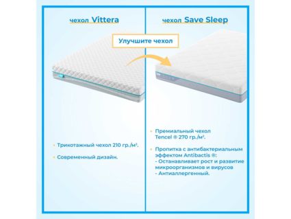 Матрас Промтекс-Ориент Roll Standart 8 Cocos 2 110х190