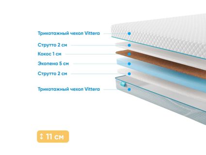 Матрас Промтекс-Ориент Roll Cocos Strutto 10 35