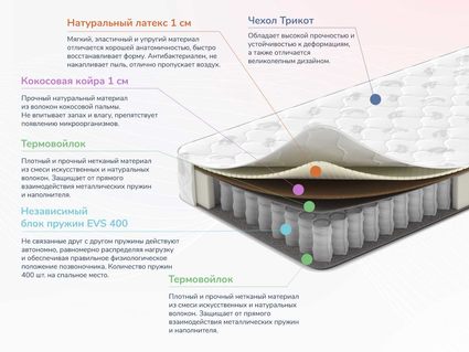 Матрас Димакс Оптима О-Латекс хард 31