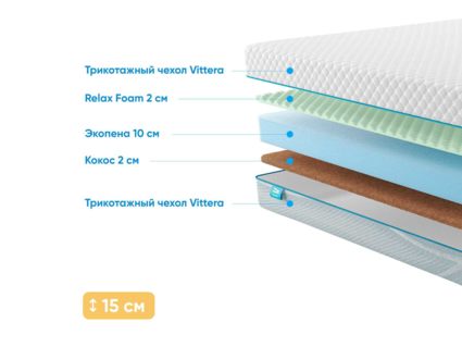 Матрас Промтекс-Ориент Roll Standart 12 Cocos M 55