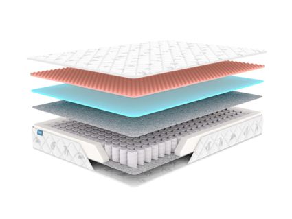 Матрас Димакс Оптима О-Массаж 70х185