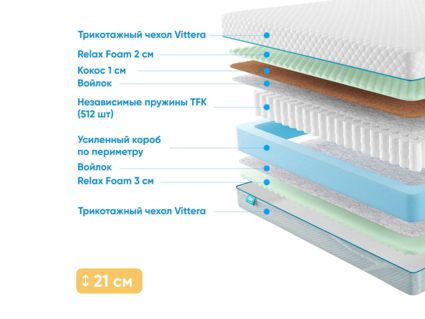 Матрас Промтекс-Ориент Soft Combi M 35