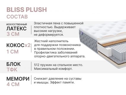 Матрас Димакс Bliss Plush 200х190