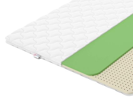 Топпер Denwir COMFORT SOFT FOAM 4 724