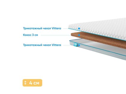 Наматрасник Промтекс-Ориент Cocos 3 129