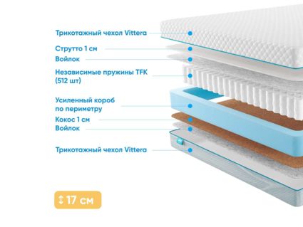 Матрас Промтекс-Ориент Soft Comfort 31