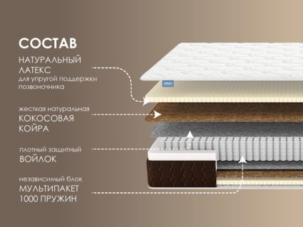 Матрас Димакс Мега Медиум 21