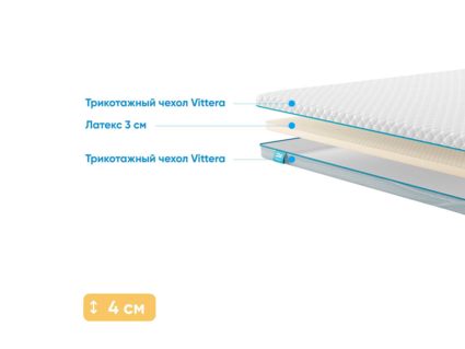 Наматрасник Промтекс-Ориент Latex 3 110