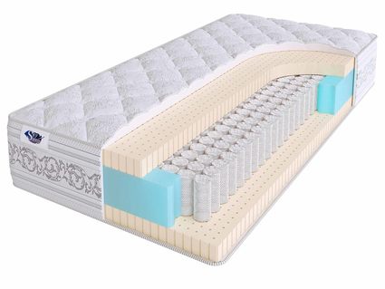 Матрас SkySleep Privilege Soft S500 28