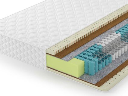 Матрас Lonax Medium TFK 5 Zone 23