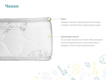 Матрас Димакс Супер Соня 70х140