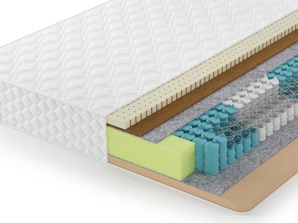 Матрас Lonax Memory-Medium Mix TFK 5 Zone 20