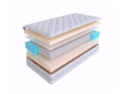 Матрас SkySleep Privilege Soft S500 28