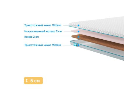 Наматрасник Промтекс-Ориент Latex Eco 2 / Cocos 2 129