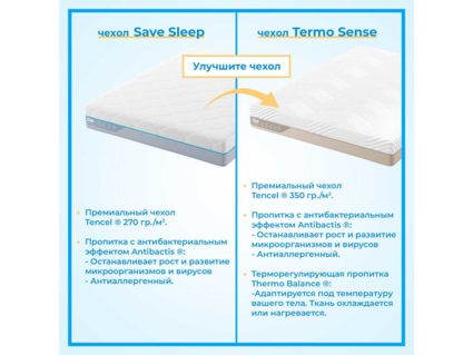 Матрас Промтекс-Ориент Monolit Combi Eco 20 125х195