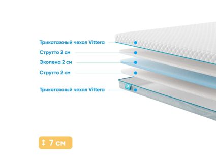 Матрас Промтекс-Ориент Roll Standart Strutto 6 29