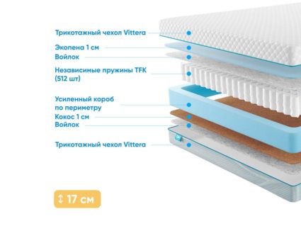 Матрас Промтекс-Ориент Soft Standart Cocos 1 38