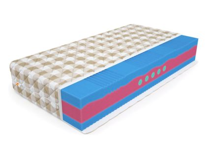 Матрас Mr.Mattress ProLive Viscool 553