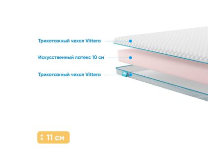 Матрас Промтекс-Ориент ErgoRoll 10 40