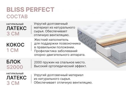 Матрас Димакс Bliss Perfect 160х185