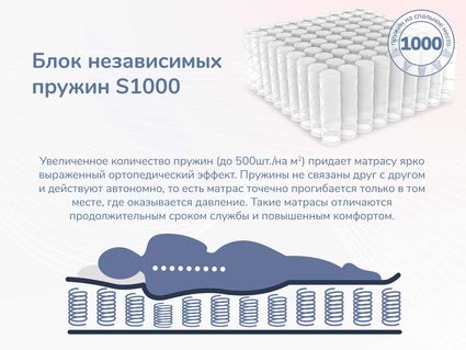 Матрас Димакс Relmas Mix S1000 110х180