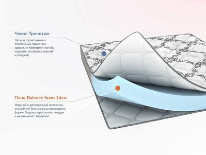 Матрас Димакс Твист Ролл Медиум 524