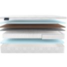 Матрас Materlux MINTARO MULTI FORTE 180х200