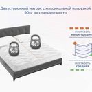 Матрас Димакс Relmas Cocos Roll 9 200х200