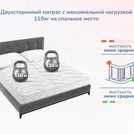 Матрас Димакс Relmas Foam 3Zone 60х160