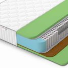 Матрас Denwir CLASSIC BALANCE FOAM S1000 70х200