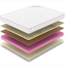 Матрас Denwir MEGA SOFT BALANCE 17 120х200