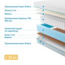 Матрас Промтекс-Ориент Soft 18 Combi 2 160х180