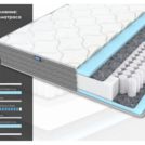 Матрас Димакс ОК Базис 120х190