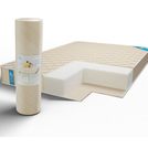 Матрас Comfort Line Eco Roll+ 80х200