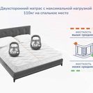 Матрас Димакс Relmas Cocos 1 3Zone 60х170