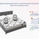 Матрас Димакс Твист Ролл Лайт 100х180