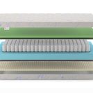 Матрас Denwir BABY SPRING SOFT FOAM 14 90х195