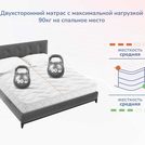 Матрас Димакс Relmas Foam Roll 90х185