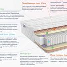 Матрас Димакс Relmas Memory S1000 190х200