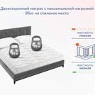 Матрас Димакс Relmas Light 3Zone 90х210