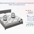 Матрас Димакс Твист Ролл Симпл 15 165х200