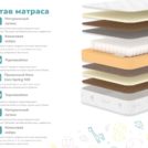 Матрас Димакс Гений Макси 75х200