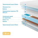 Матрас Промтекс-Ориент Soft Combi 2 150х185