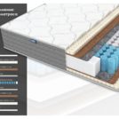 Матрас Димакс ОК Медиум 185х200