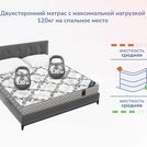 Матрас Димакс Твист Ролл Лайт стиф 75х190