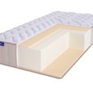 Матрас BeautyRoll Roll Foam 18 Latex Double LUX 90х195